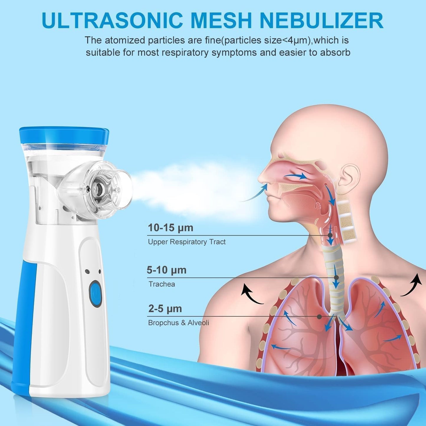 Portable Nebulizer Machine